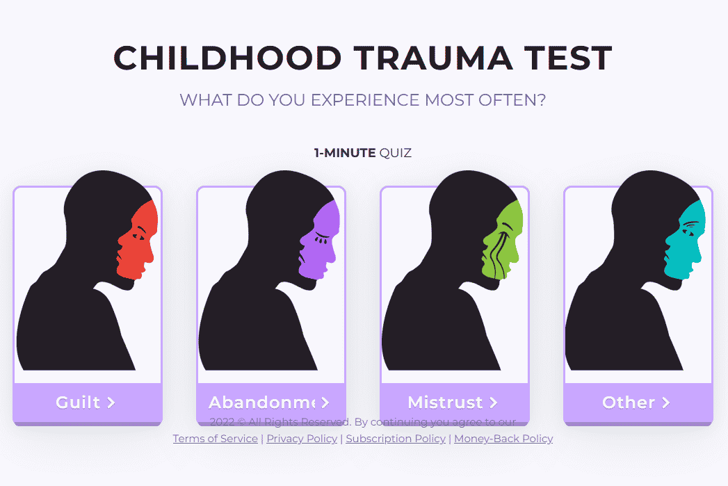 Какая ты эмоция тест quiz. Childhood Trauma. Childhood Trauma Test. Childhood Trauma Iceberg. Mind Test.