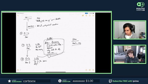 HealthyGamer_GG’s Michael Reeves Moment: Did Dr. K Finally Get Through?